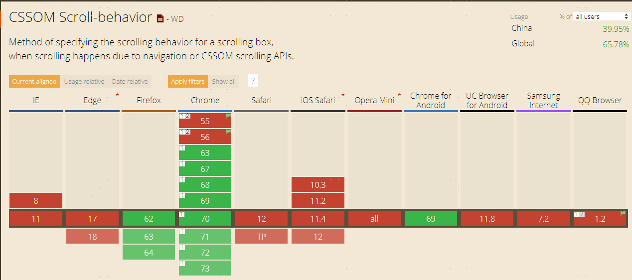 scroll-behavior-compatibility