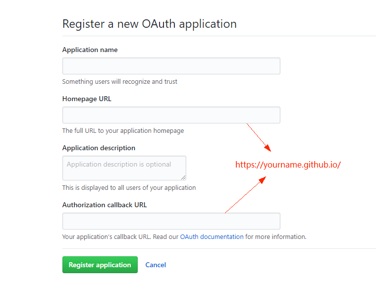 oAuth